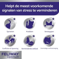 Feliway Optimum 22 Feliway Optimum -Geschäft Für Tierbedarf 24d7y1qBfuyp1gAWOGyZajgjbKjGC9 metaRmVsaXdheS1PcHRpbXVtLUNhcm91c2VsLTYuanBn