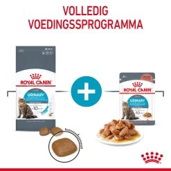 Royal Canin Urinary Care In Gravy - Kattenvoer -Geschäft Für Tierbedarf RDrMBME7vO7CZCKZZth5AcAnxHaZtA metaUkMtQ2FyZS1VcmluYXJ5LUdyYXZ5LTYuanBn