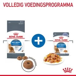 Royal Canin Light Weight Care In Jelly - Kattenvoer -Geschäft Für Tierbedarf YYMsNhzvohRojh27lgZk16yEliotI3 metaUkMtQ2FyZS1MaWdodC1XZWlnaHQtSmVsbHktNS5qcGc
