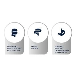 Affinity Advance Veterinary Diets Gastroenteric Sensitive Kat -Geschäft Für Tierbedarf affinity advance veterinary diets gastroenteric sensitive kat 178048 1500 none