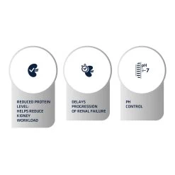 Affinity Advance Veterinary Diets Renal Kat -Geschäft Für Tierbedarf affinity advance veterinary diets renal kat 176887 1500 none