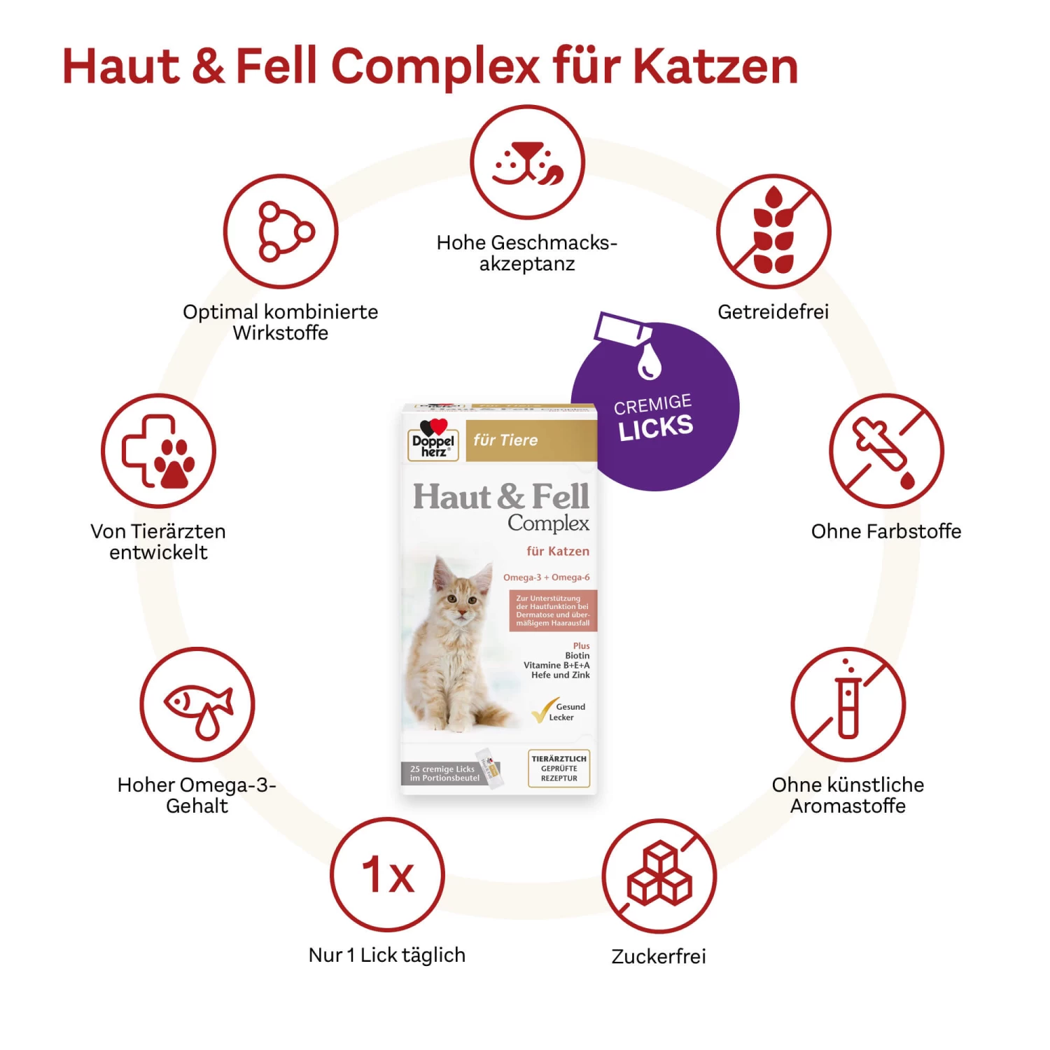 Doppelherz Huid & Vacht Complex Voor Katten 10 Doppelherz Huid & Vacht Complex Voor Katten - Afbeelding 8