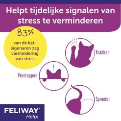 Feliway Help! -Geschäft Für Tierbedarf gqE1gmNzrcNDokGPCuSHCKEv4T3SJl metaRmVsaXdheS1IZWxwLUNhcm91c3NlbC00LmpwZw