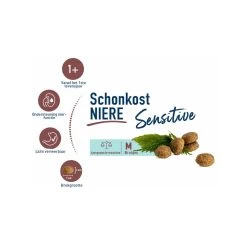 Happy Cat Sensitive Nier Dieet 7 Happy Cat Sensitive Nier Dieet -Geschäft Für Tierbedarf happy cat sensitive nier dieet 178627 1000 none