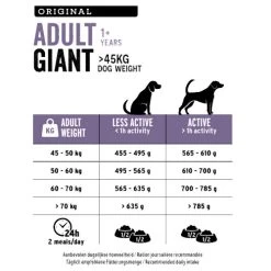 Euro Premium Giant Adult Chicken&Rice -Geschäft Für Tierbedarf prod 16557 223457 0500 none