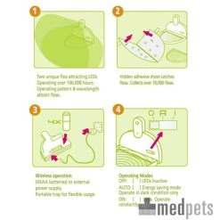 MyFleaTrap Vlooienval 14 MyFleaTrap Vlooienval -Geschäft Für Tierbedarf product myfleatrap medpets 4 1425571963 9623