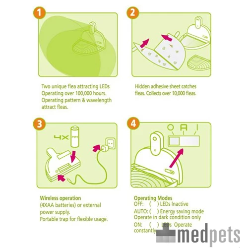 MyFleaTrap Vlooienval 8 MyFleaTrap Vlooienval - Afbeelding 6