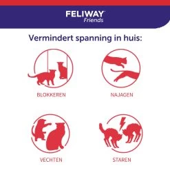 Feliway Friends -Geschäft Für Tierbedarf pwoBJ2ObcCu7XB1MaBrruHc5XnYyVH metaRmVsaXdheS1GcmllbmRzLUNhcm91c2VsLTYuanBn
