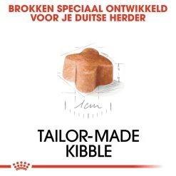 Royal Canin German Shepherd Puppy- Hondenvoer -Geschäft Für Tierbedarf royal canin german shepherd puppy hondenvoer 138826 1000 none