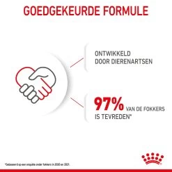 Royal Canin Mini Starter Mother & Babydog - Hondenvoer -Geschäft Für Tierbedarf royal canin mini starter mother babydog hondenvoer 206981 2000 none