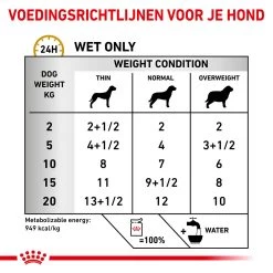 Royal Canin S/O Urinary Ageing 7+ Wet Hond -Geschäft Für Tierbedarf royal canin so urinary ageing 7 wet hond 153376 1000 none