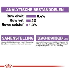 Royal Canin Sterilised Wet - Hondenvoer 19 Royal Canin Sterilised Wet - Hondenvoer -Geschäft Für Tierbedarf royal canin sterilised wet hondenvoer 131606 1000 none