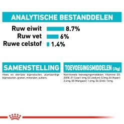 Royal Canin Urinary Care Wet - Hondenvoer -Geschäft Für Tierbedarf royal canin urinary care wet hondenvoer 131975 1000 none