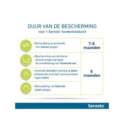 Seresto Hond -Geschäft Für Tierbedarf seresto hond 174103 0500 none