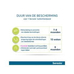 Seresto Kat -Geschäft Für Tierbedarf seresto kat 174142 0500 none